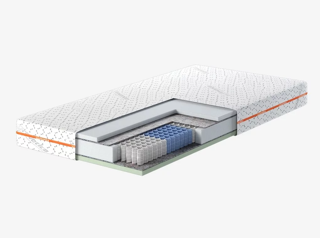 CORVUS16 DUAL TÁSKARUGÓS MATRAC
