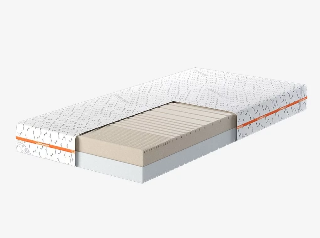 SOYA19 DUAL HABMATRAC