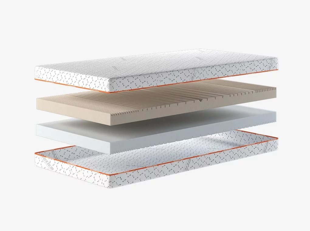 SOYA19 DUAL HABMATRAC