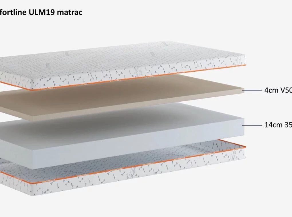 ULM19 HABMATRAC MEMÓRIA RÉTEGGEL