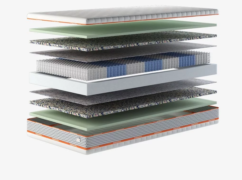 MILANO26 ROCKSOLID TÁSKARUGÓS MATRAC REBOUND RÉTEGGEL