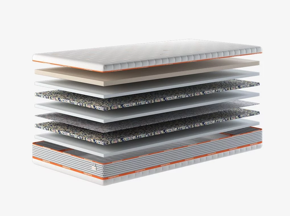 MARBELLA22 HABMATRAC REBOUND ÉS MEMÓRIA RÉTEGGEL