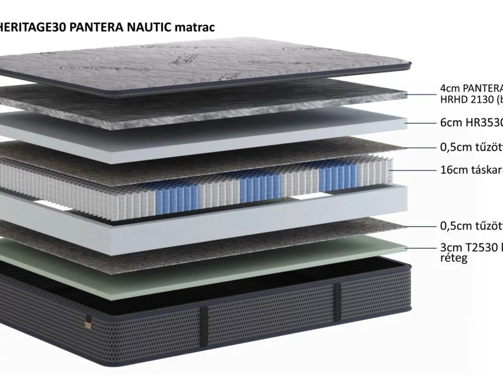 HERITAGE30 PANTERA NAUTIC MATRAC
