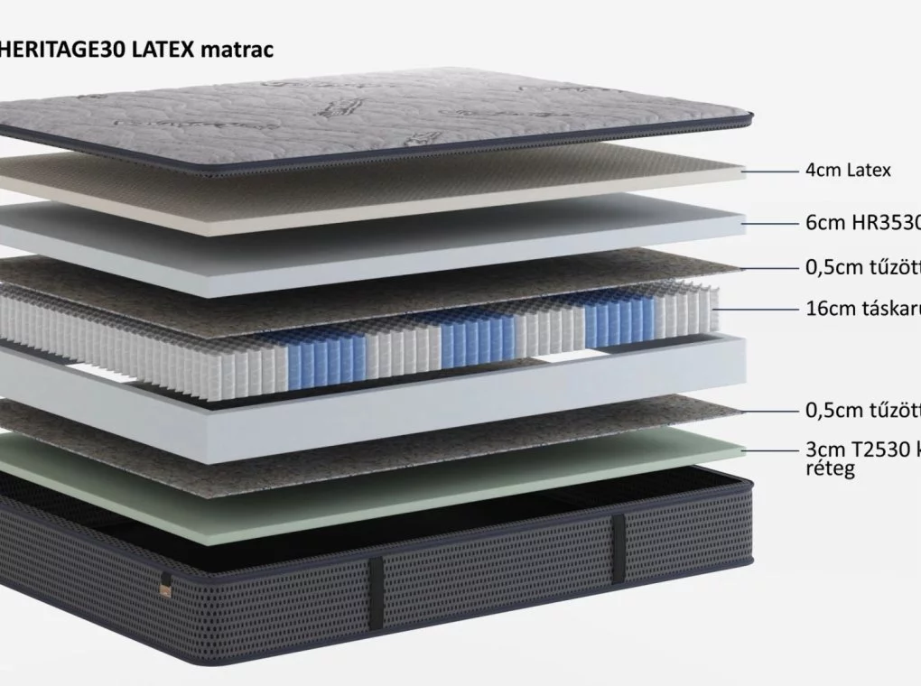 HERITAGE30 LATEX MATRAC